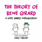 Theory of Rene Girard