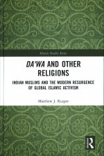 Da'wa and Other Religions