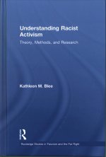 Understanding Racist Activism