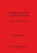 Middle Palaeolithic Leaf Points of Europe