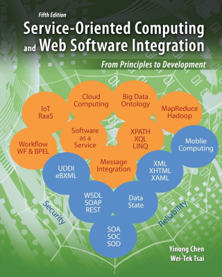 Service-Oriented Computing and Web Software Integration