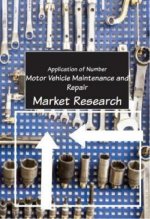 Aon Car: Market Research
