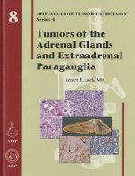Tumors of the Adrenal Glands and Extraadrenal Paraganglia
