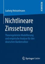 Nichtlineare Zinssetzung
