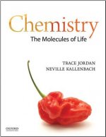 CHEMISTRY