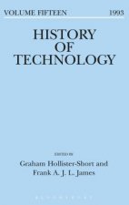 History of Technology