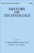 History of Technology