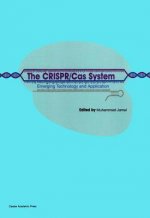 CRISPR/Cas System