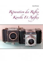 Réparation des Reflex Korelle Et Agiflex