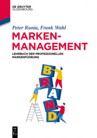 Markenmanagement