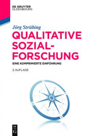 Qualitative Sozialforschung