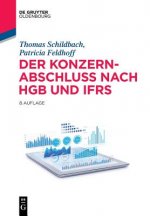 Konzernabschluss nach HGB und IFRS