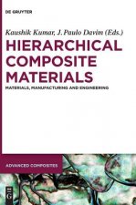 Hierarchical Composite Materials