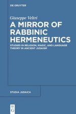 Mirror of Rabbinic Hermeneutics