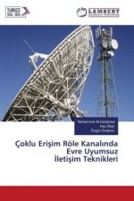 Çoklu Erisim Röle Kanal nda Evre Uyumsuz letisim Teknikleri