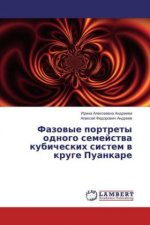 Fazovye portrety odnogo semejstva kubicheskih sistem v kruge Puankare