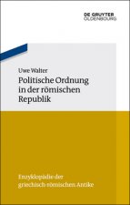Politische Organisation im republikanischen Rom
