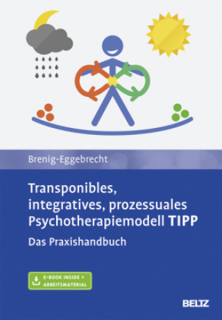 Transponibles, integratives, prozessuales Psychotherapiemodell TIPP