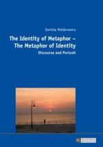 Identity of Metaphor - The Metaphor of Identity
