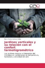 Jardines verticales y su relación con el confort termohigrométrico