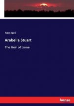 Arabella Stuart