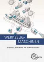 Werkzeugmaschinen