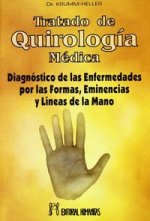 Tratado de quirología médica : diagnóstico de las enfermedades por las formas, eminencias y líneas de la mano