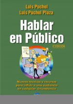 Hablar en público