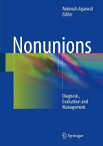 Nonunions: Diagnosis, Evaluation and Management