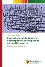 Capital social do board e desempenho de empresas de capital aberto