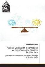 Natural Ventilation Techniques for Environmental Passive Architecture