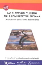 Las Claves del Turismo en la Comunitat Valenciana