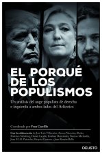 El porqué de los populismos : un análisis del auge antisistema de derecha e izquierda a ambos lados del Atlántico
