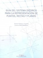 Guía del sistema diédrico para la representación de puntos, rectas y planos