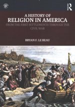 History of Religion in America