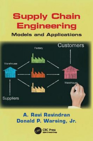 Supply Chain Engineering