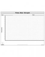 Time Bar Graph