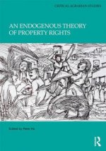 Endogenous Theory of Property Rights