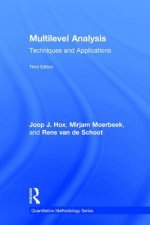Multilevel Analysis