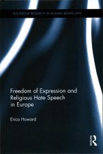 Freedom of Expression and Religious Hate Speech in Europe