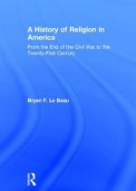 History of Religion in America