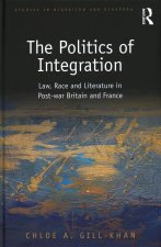 Politics of Integration