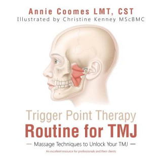 Trigger Point Therapy Routine for TMJ
