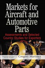 Markets for Aircraft & Automotive Parts