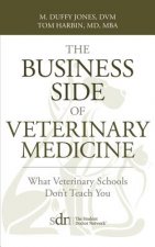 Business Side of Veterinary Medicine