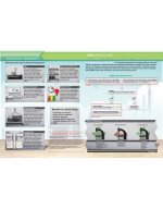 SMED Quick Study Guide