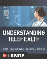 Understanding Telehealth