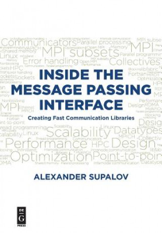 Inside the Message Passing Interface