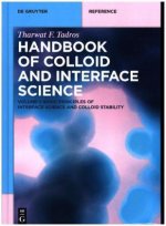 Basic Principles of Interface Science and Colloid Stability