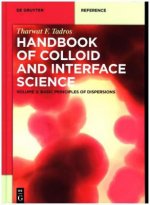 Basic Principles of Dispersions